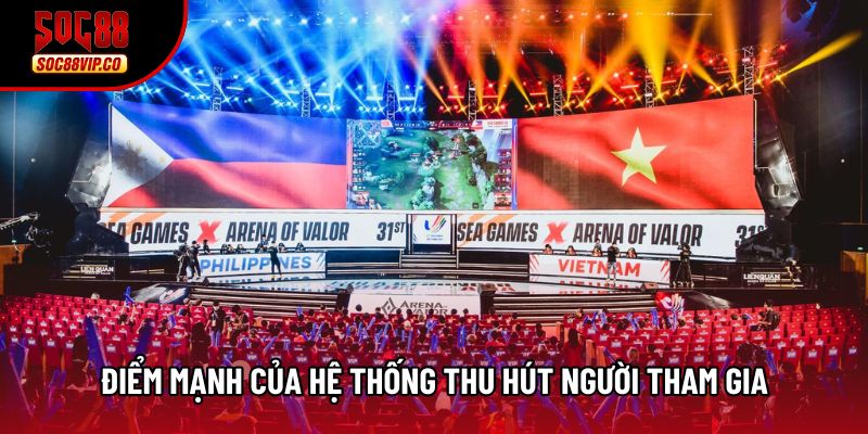 Điểm mạnh của hệ thống thu hút người tham gia Điểm mạnh của hệ thống thu hút người tham gia