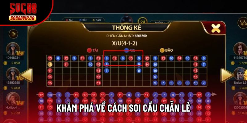 Khám phá về cách soi cầu chẵn lẻ Khám phá về cách soi cầu chẵn lẻ