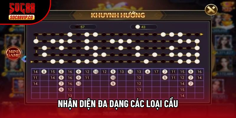 Nhận diện đa dạng các loại cầu Nhận diện đa dạng các loại cầu
